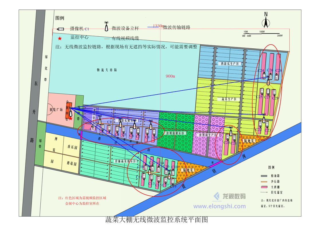 深圳安視源現代農業(yè)蔬菜大棚無線微波監(jiān)控系統(tǒng)