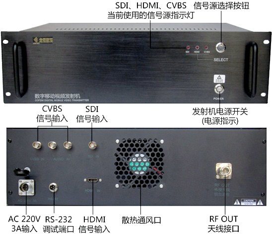車大功率發(fā)射機(jī)、COFDM數(shù)字接收機(jī)